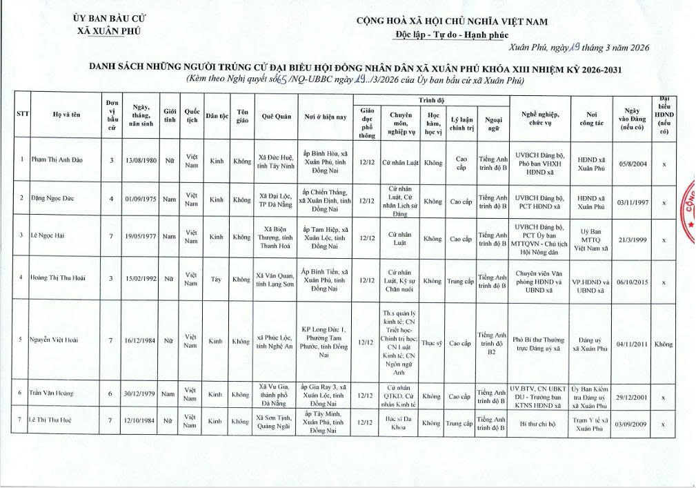 z7638610153504 8c0637bd377bed79363b27718a0a5cf1